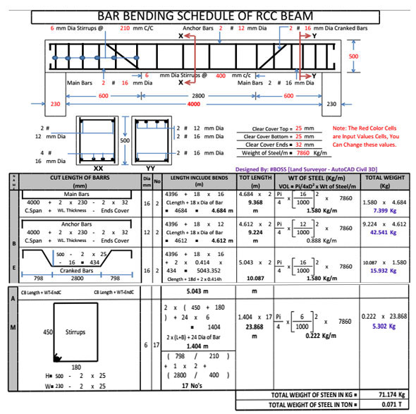 Reinforcement Bar Bending Schedule Software